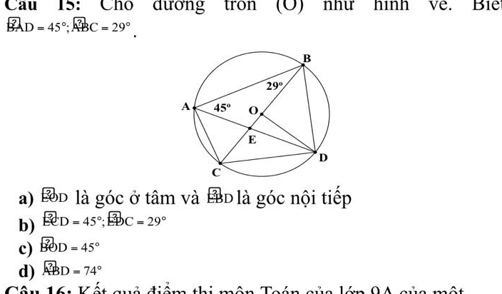 Cầu 15: Cho dương tron (O) như hình về. Biể
BAD=45°;ABC=29°.
a) Bd là góc ở tâm và Đ là góc nội tiếp
b) ECD=45°;EDC=29°
c) BOD=45°
d) ABD=74°
1 6: Kết quô điểm thị môn Toc