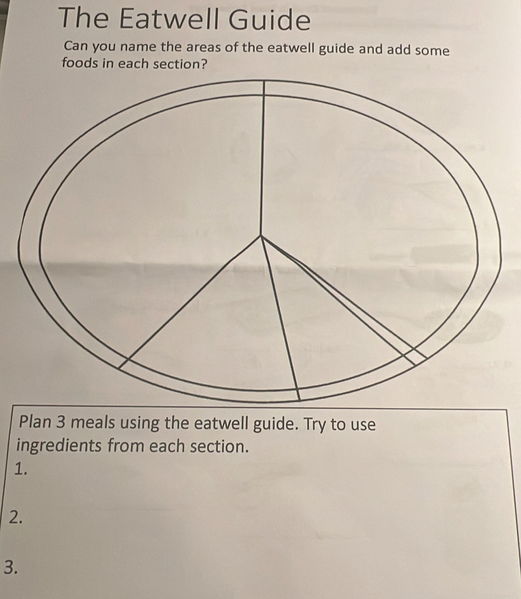 The Eatwell Guide 
Can you name the areas of the eatwell guide and add some 
foods in each section? 
Plan 3 meals using the eatwell guide. Try to use 
ingredients from each section. 
1. 
2. 
3.