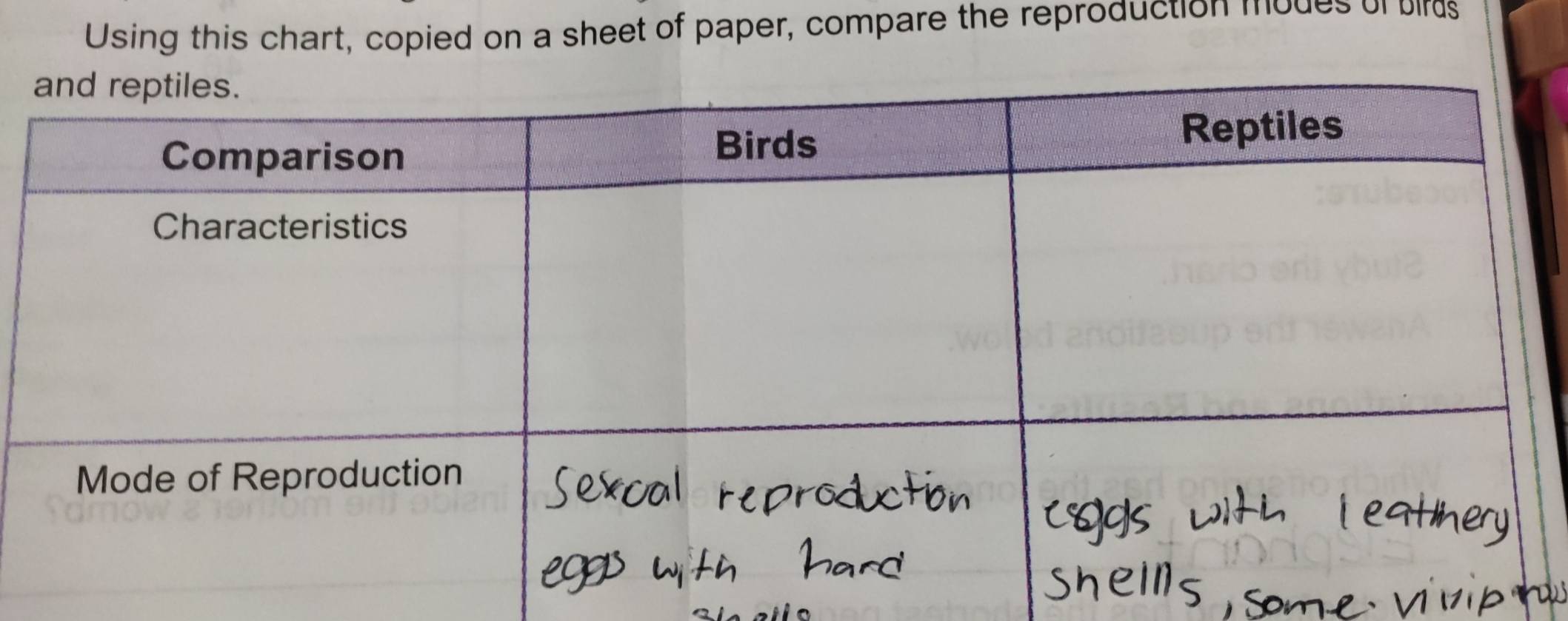 Solved: Using this chart, copied on a sheet of paper, compare the ...