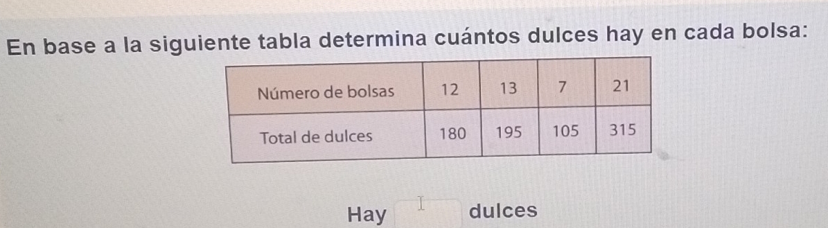 En base a la siguiente tabla determina cuántos dulces hay en cada bolsa: 
Hay ) dulces