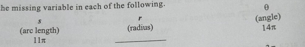 the missing variable in each of the following.
θ
r
s
beginarrayr arclengt 11π endarray h) _(radius) (angle)
14π