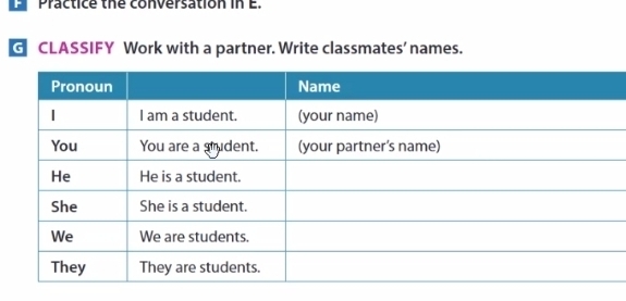 Practice the conversation in E. 
G CLASSIFY Work with a partner. Write classmates' names.