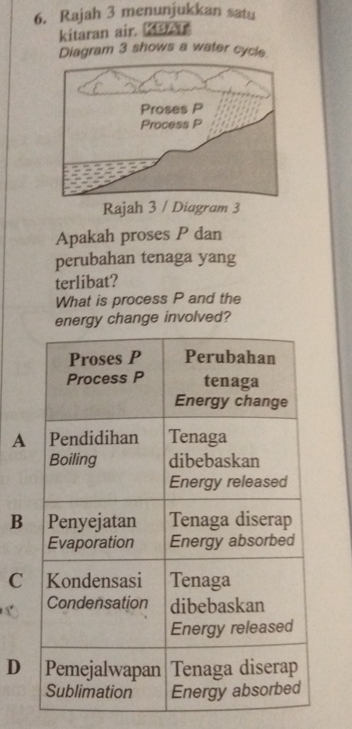 Rajah 3 menunjukkan satu
kitaran air. KBAT
Diagram 3 shows a water cycle.
Apakah proses P dan
perubahan tenaga yang
terlibat?
What is process P and the
energy change involved?
A
B
C
D