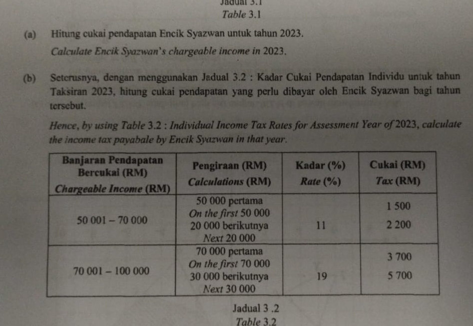 Jádual 3.1 
Table 3.1 
(a) Hitung cukai pendapatan Encik Syazwan untuk tahun 2023. 
Calculate Encik Syazwan’s chargeable income in 2023. 
(b) Seterusnya, dengan menggunakan Jadual 3.2 : Kadar Cukai Pendapatan Individu untuk tahun 
Taksiran 2023, hitung cukai pendapatan yang perlu dibayar olch Encik Syazwan bagi tahun 
tersebut. 
Hence, by using Table 3.2 : Individual Income Tax Rates for Assessment Year of 2023, calculate 
the income tax payabale by Encik Syazwan in that year. 
Jadual 3 .2 
Table 3.2