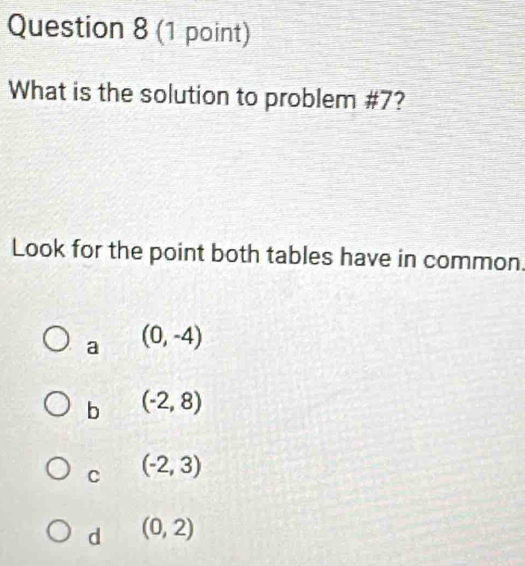 What is the solution to problem #7?
Look for the point both tables have in common.
a (0,-4)
b (-2,8)
C (-2,3)
d (0,2)