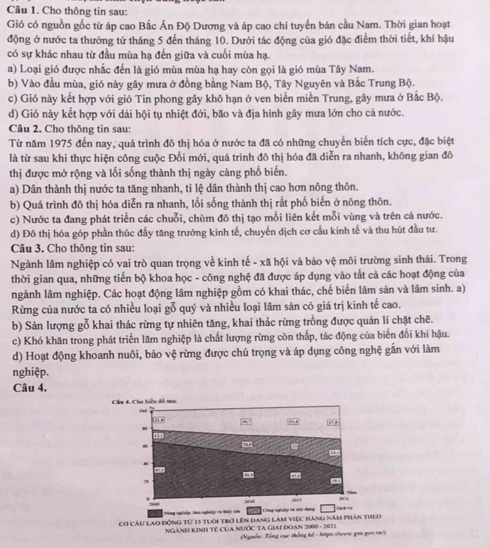 Cho thông tin sau:
Gió có nguồn gốc từ áp cao Bắc Ấn Độ Dương và áp cao chí tuyến bán cầu Nam. Thời gian hoạt
động ở nước ta thưởng tử tháng 5 đến tháng 10. Dưới tác động của gió đặc điểm thời tiết, khí hậu
có sự khác nhau từ đầu mùa hạ đến giữa và cuối mùa hạ.
a) Loại gió được nhắc đến là gió mùa mùa hạ hay còn gọi là gió mùa Tây Nam.
b) Vào đầu mùa, gió này gây mưa ở đồng bằng Nam Bộ, Tây Nguyên và Bắc Trung Bộ.
c) Gió này kết hợp với giỏ Tin phong gây khô hạn ở ven biển miền Trung, gây mưa ở Bắc Bộ.
d) Gió này kết hợp với dải hội tụ nhiệt đới, bão và địa hình gây mưa lớn cho cả nước.
Câu 2. Cho thông tin sau:
Từ năm 1975 đến nay, quá trình đô thị hóa ở nước ta đã có những chuyển biến tích cực, đặc biệt
là từ sau khi thực hiện công cuộc Đổi mới, quá trình đô thị hóa đã diễn ra nhanh, không gian đô
thị được mở rộng và lối sống thành thị ngày càng phố biến.
a) Dân thành thị nước ta tăng nhanh, tỉ lệ dân thành thị cao hơn nông thôn.
b) Quá trình đô thị hóa diễn ra nhanh, lối sống thành thị rất phố biến ở nông thôn.
c) Nước ta đang phát triển các chuỗi, chùm đô thị tạo mối liên kết mỗi vùng và trên cả nước.
d) Đô thị hóa góp phần thúc đẩy tăng trưởng kinh tế, chuyển dịch cơ cấu kinh tế và thu hút đầu tư.
Câu 3. Cho thông tin sau:
Ngành lâm nghiệp có vai trò quan trọng về kinh tế - xã hội và bảo vệ môi trường sinh thái. Trong
thời gian qua, những tiến bộ khoa học - công nghệ đã được áp dụng vào tất cả các hoạt động của
ngành lâm nghiệp. Các hoạt động lâm nghiệp gồm có khai thác, chế biến lâm sản và lâm sinh. a)
Rừng của nước ta có nhiều loại gỗ quý và nhiều loại lâm sản có giá trị kinh tế cao.
b) Sản lượng gỗ khai thác rừng tự nhiên tăng, khai thác rừng trồng được quản lí chặt chẽ.
c) Khó khăn trong phát triển lãm nghiệp là chất lượng rừng còn thấp, tác động của biến đổi khí hậu.
d) Hoạt động khoanh nuôi, bảo vệ rừng được chú trọng và áp dụng công nghệ gắn với làm
nghiệp.
Câu 4.
Câu 4. Cho biểu đồ sau.
100
210 33.4   ,  
80
∞
46
20
Nău
2000 2010 2015 2071
Nông nghiệp Ha nghiệp va tuủy sơa Công nghiệp va xây dựng Dịcla vy
Cơ Cầu Lao động từ 15 tuổi trở lên đang làm việc hàng năm phần theo
NGẢNH KINH TÊ CủA NƯỚC TA GIAI ĐOAN 2000 - 2021
(Nguồn: Tổng cục thống kế - https://www.gso.gov.vn/)