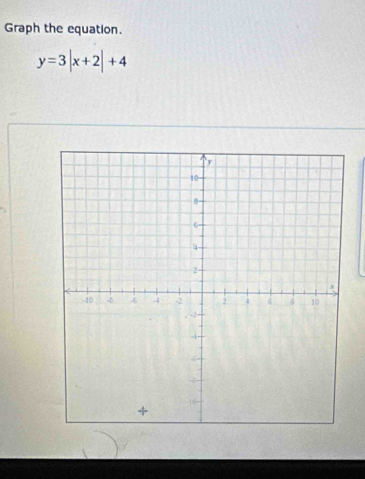 Graph the equation.
y=3|x+2|+4