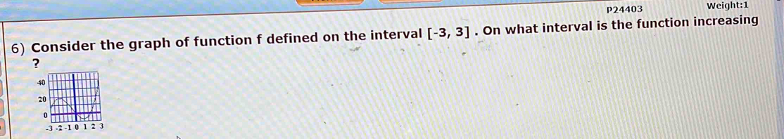 P24403 Weight:1 
6) Consider the graph of function f defined on the interval [-3,3]. On what interval is the function increasing 
?