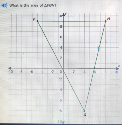 What is the area of △ FGH ?
x
0
10