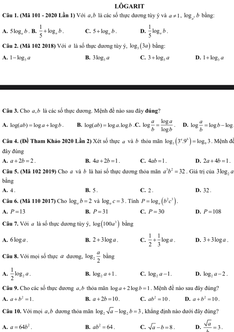 LÔGARIT
Câu 1. (Mã 101 - 2020 Lần 1) Với a,b là các số thực dương tùy ý và a!= 1,log _a b bằng:
A. 5log _ab. B.  1/5 +log _ab. C. 5+log _ab. D.  1/5 log _ab.
Câu 2. (Mã 102 2018) Với a là số thực dương tùy ý, log _3(3a) bằng:
A. 1-log _3a B. 3log _3a C. 3+log _3a D. 1+log _3a
Câu 3. Cho a, b là các số thực dương. Mệnh đề nào sau đây đúng?
A. log (ab)=log a+log b. B. log (ab)=log a.log b .C. log  a/b = log a/log b . D. log  a/b =log b-log
Câu 4. (Đề Tham Khảo 2020 Lần 2) Xét số thực đ và b thỏa mãn log _3(3^a.9^b)=log _93. Mệnh đề
đây đúng
A. a+2b=2. B. 4a+2b=1. C. 4ab=1. D. 2a+4b=1.
Câu 5. (Mã 102 2019) Cho a và b là hai số thực dương thỏa mãn a^3b^2=32. Giá trị của 3log _2a
bằng
A. 4 . B. 5 . C. 2 . D. 32 .
Câu 6. (Mã 110 2017) Cho log _ab=2 và log _ac=3. Tính P=log _a(b^2c^3).
A. P=13 B. P=31 C. P=30 D. P=108
Câu 7. Với a là shat o thực dương tùy ý, log (100a^3) bằng
A. 6 log a . B. 2+3log a. C.  1/2 + 1/3 log a. D. 3+3log a
Câu 8. Với mọi shat o thực a dương, lo log _2 a/2 bing
B.
A.  1/2 log _2a. log _2a+1. C. log _2a-1. D. log _2a-2.
Câu 9. Cho các số thực dương a, b thỏa mãn log a+2log b=1. Mệnh đề nào sau đây đúng?
A. a+b^2=1. B. a+2b=10. C. ab^2=10. D. a+b^2=10.
Câu 10. Với mọi a,b dương thỏa mãn log _2sqrt(a)-log _2b=3 , khẳng định nào dưới đây đúng?
A. a=64b^2. B. ab^2=64. C. sqrt(a)-b=8. D.  sqrt(a)/L =3.