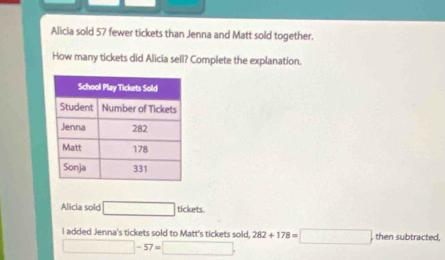 Alicia sold 57 fewer tickets than Jenna and Matt sold together. 
How many tickets did Alicia sell? Complete the explanation. 
Alicia sold □ tickets. 
I added Jenna's tickets sold to Matt's tickets sold, 282+178=□ , then subtracted,
□ -57=□.