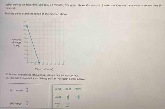 Isabel drained an aquarium. She took 15 minutes. The graph shows the amount of water (in liters) in the aquarium versus time (in
minutes). 
Find the domain and the range of the function shown. 
of water Amount 
(liters) 
Time (minutes) 
Write your answers as inequalities, using x or y as appropriate. 
Or, you may instead click on "Empty set" or "All reals" as the answer. 
(a) domain: □ □ □ >□ □ ≤ □
□ ≥ □  □ /□    □ /□  
As 
(b) range: | Emphy reels.