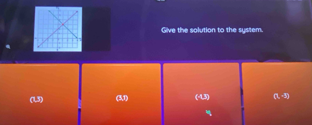 Give the solution to the system.
(1,3)
(3,1)
(-1,3)
(1,-3)