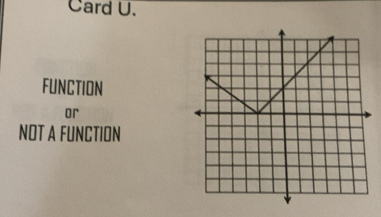 Card U. 
FUNCTION 
or 
NOT A FUNCTION