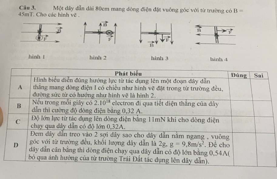 Một dây dẫn dài 80cm mang dòng điện đặt vuông góc với từ trường có B=
45mT. Cho các hình vẽ .
B F
F
hinh ! hình 2 hình 3 hình 4