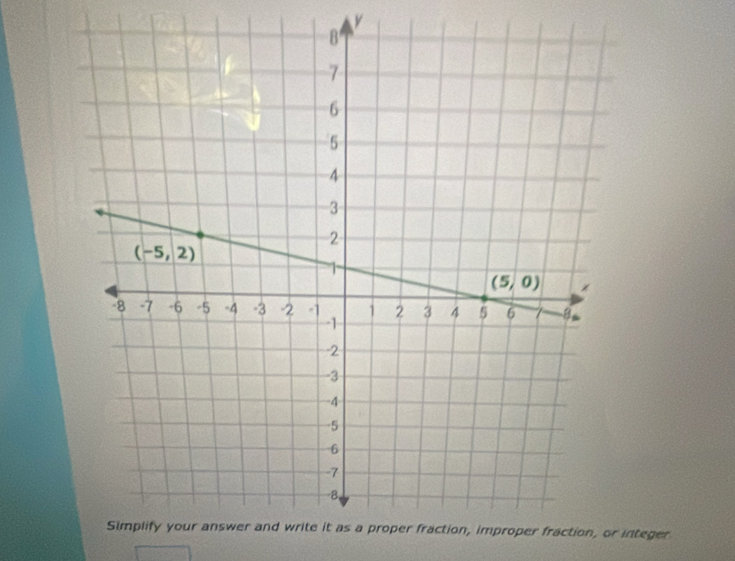 n, or integer