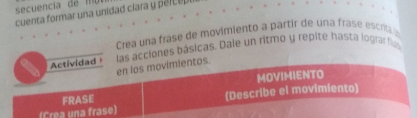 cuenta formar una unidad clara y percep t 
Crea una frase de movimiento a partír de una frase escrita 
Actividad las acciones básicas. Dale un ritmo y repite hasta lograr flulo 
en los movimientos. 
MOVIMIENTO 
FRASE (Describe el movimiento) 
(Grea una frase)