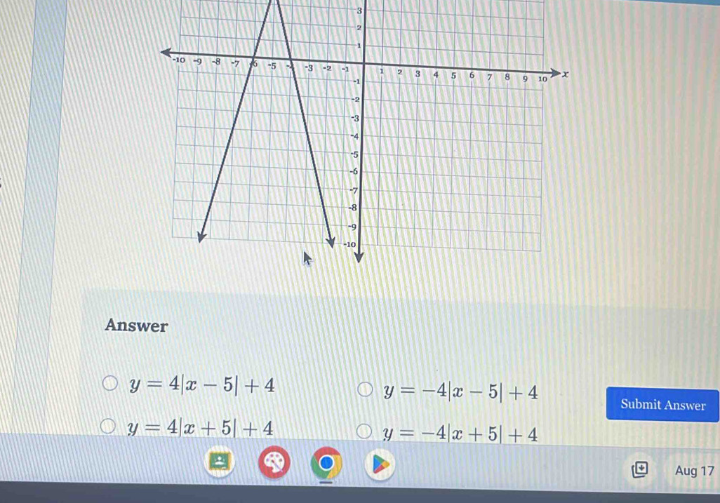 Answer
y=4|x-5|+4
y=-4|x-5|+4
Submit Answer
y=4|x+5|+4
y=-4|x+5|+4
Aug 17