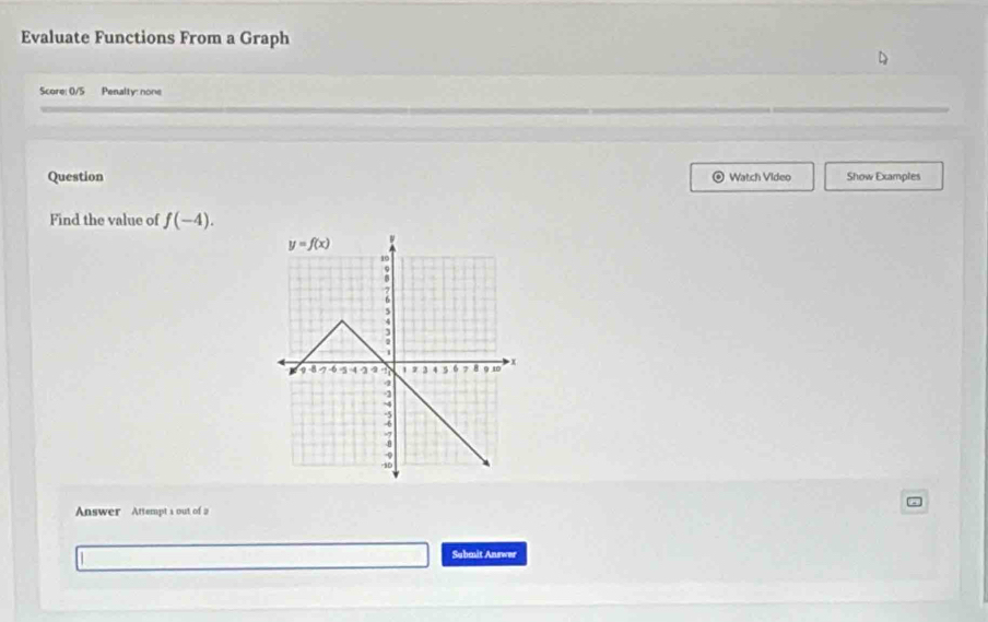 Evaluate Functions From a Graph
Score: 0/5 Penalty: none
Question © Watch Video Show Examples
Find the value of f(-4).
Answer Attempt a out of a
Submit Answer