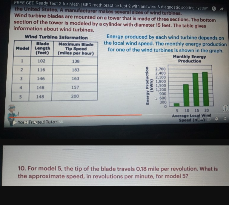 Solved: FREE GED Ready Test 2 for Math | GED math practice test 2 with ...