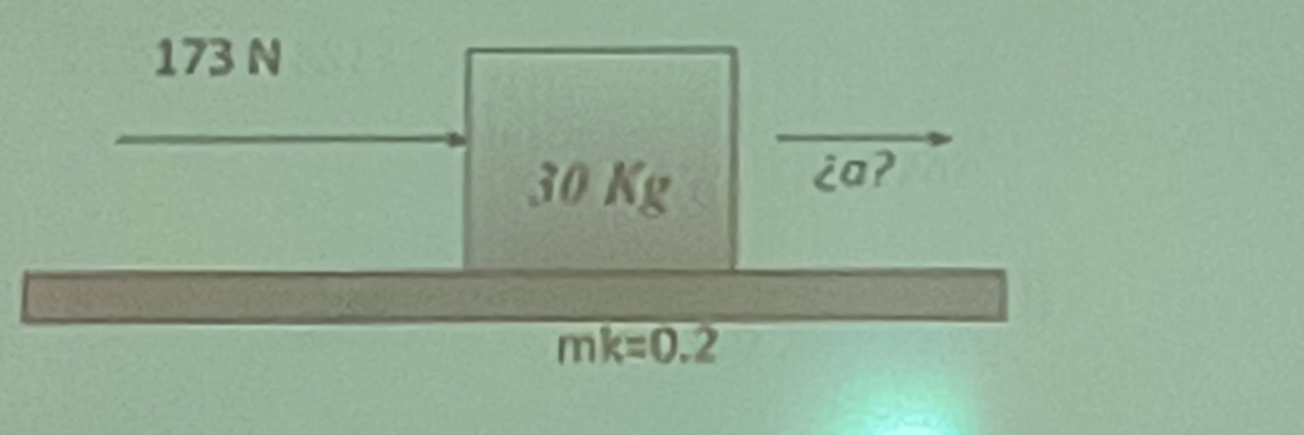 173 N
30 Kg
¿a?
mk=0.2