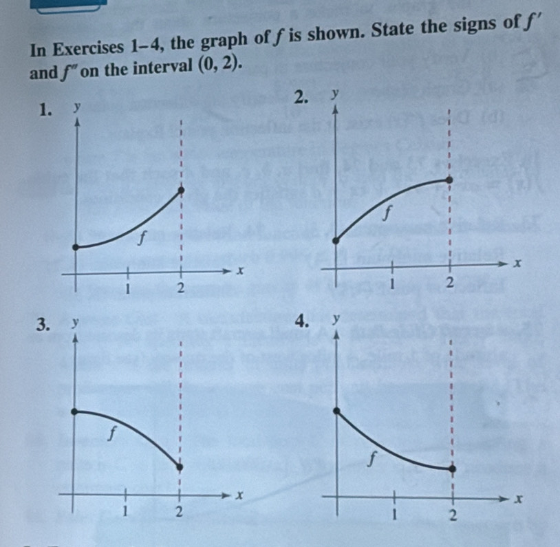 In Exercises 1-4, the graph of fis shown. State the signs of f'
and f'' on the interval (0,2). 
2. 
1