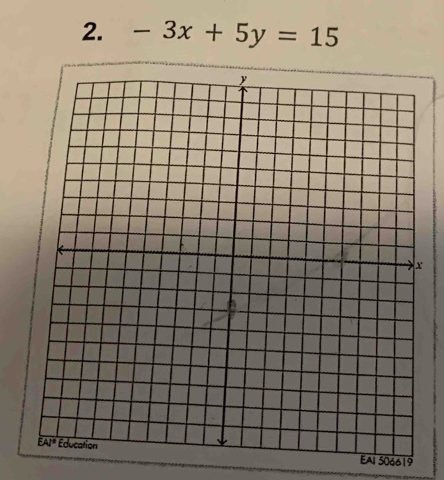 -3x+5y=15
EAI 506619