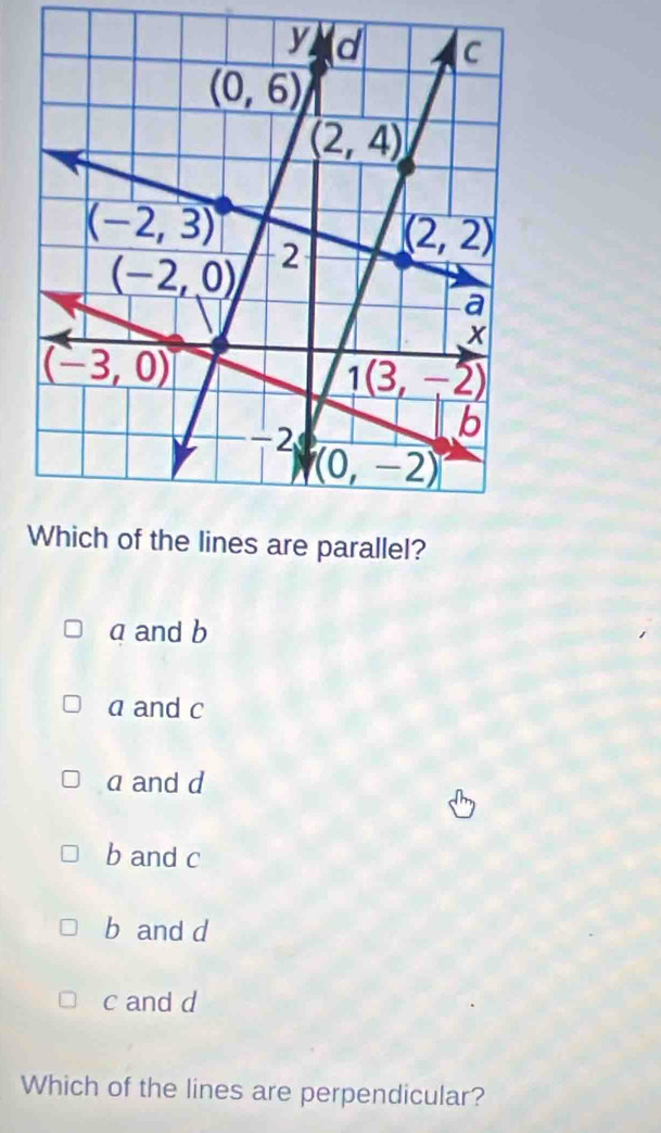 allel?
a and b
a and c
a and d
b and c
b and d
c and d
Which of the lines are perpendicular?