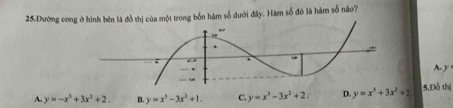 25.Đường congột trong bốn hàm số dưới đây. Hàm số đó là hàm số nảo?
A. y°
A. y=-x^3+3x^2+2. B. y=x^3-3x^2+1. C. y=x^3-3x^2+2. D. y=x^3+3x^2+2 5.Đồ thị