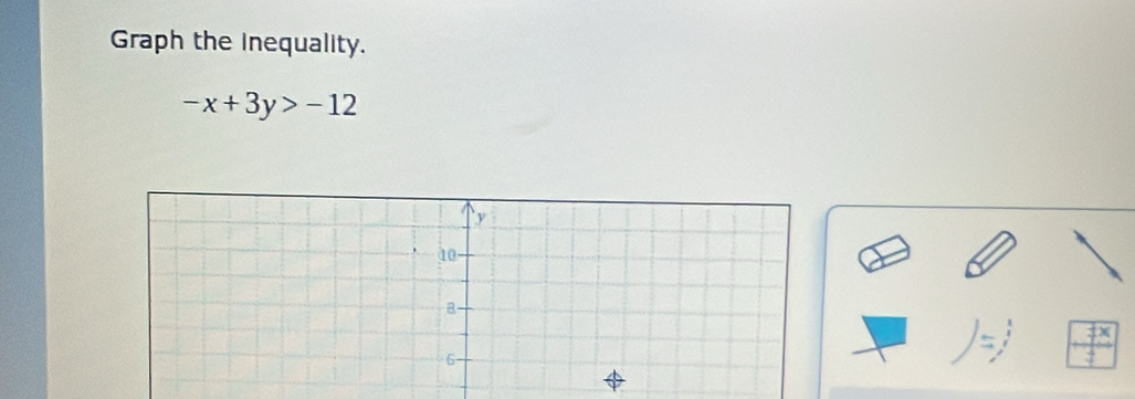 Graph the Inequality.
-x+3y>-12