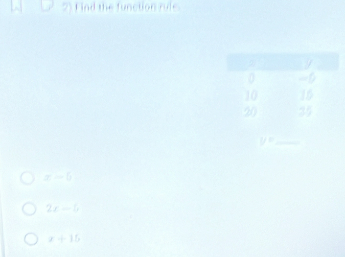 ind the function rule.
_ U=
x-6
2x-5
x+15