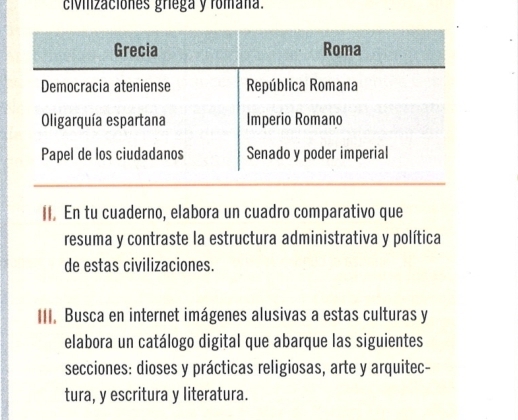 civizaciones griega y romana. 
II. En tu cuaderno, elabora un cuadro comparativo que 
resuma y contraste la estructura administrativa y política 
de estas civilizaciones. 
III. Busca en internet imágenes alusivas a estas culturas y 
elabora un catálogo digital que abarque las siguientes 
secciones: dioses y prácticas religiosas, arte y arquitec- 
tura, y escritura y literatura.