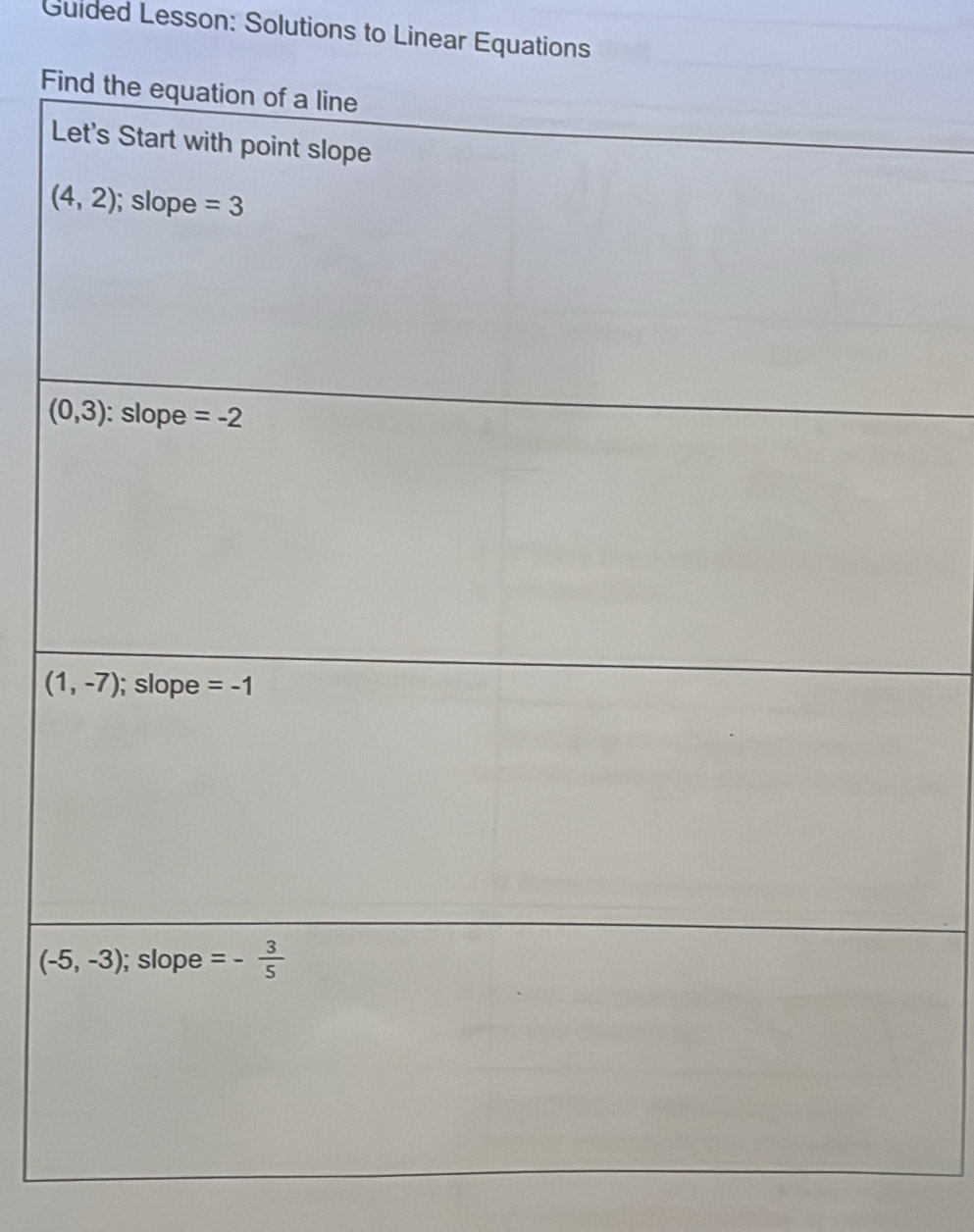 Guided Lesson: Solutions to Linear Equations
F
L