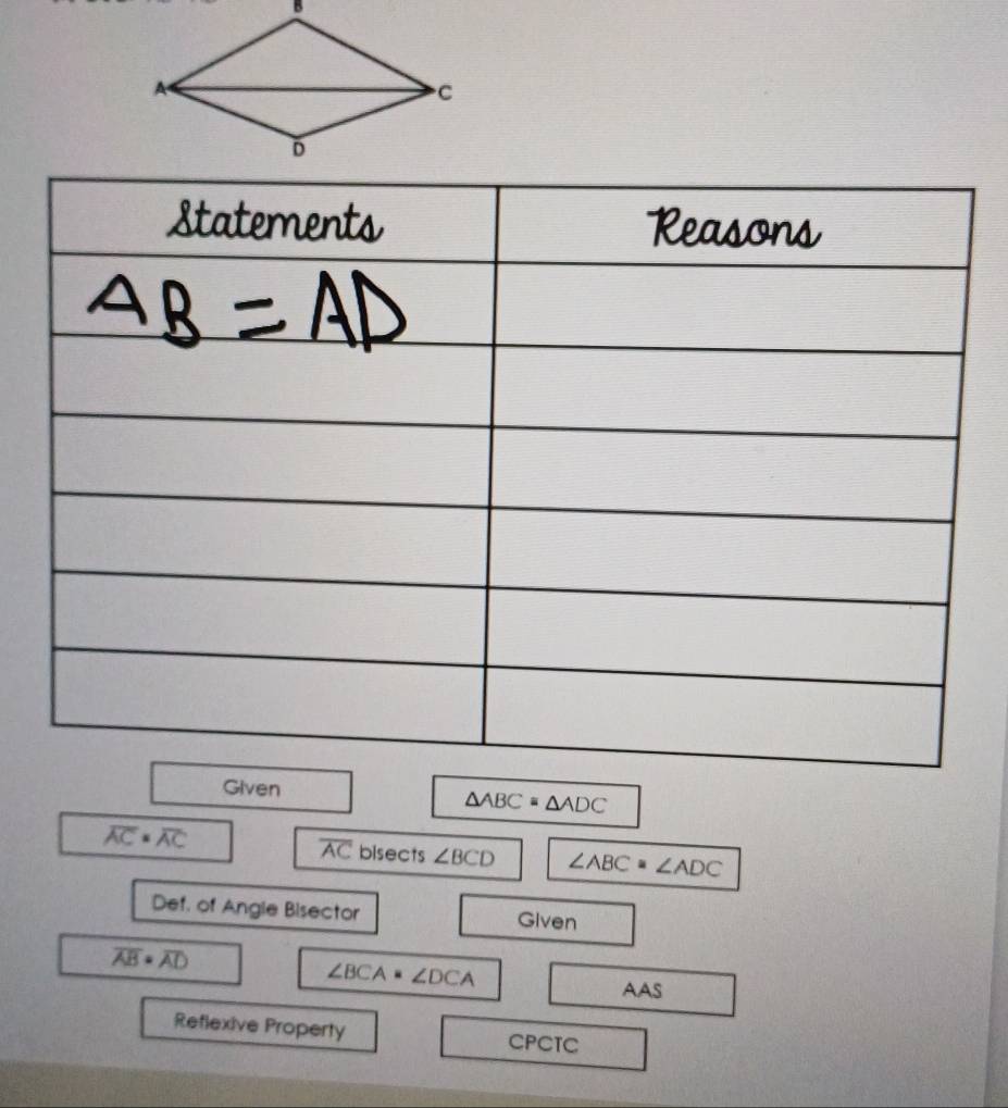 Given
△ ABC=△ ADC
overline AC
overline AC· overline AC bisects ∠ BCD ∠ ABC≌ ∠ ADC
Def. of Angle Bisector Given
overline AB· overline AD
∠ BCA*∠ DCA
AAS 
Reflexive Property CPCTC