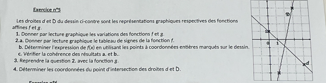 Exercice n°5 
Les droites d et D du dessin ci-contre sont les représentations graphiques respectives des fonctions 
affines f et g. 
1. Donner par lecture graphique les variations des fonctions f et g. 
2.a. Donner par lecture graphique le tableau de signes de la fonction f. 
b. Déterminer l'expression de f(x) en utilisant les points à coordonnées entières marqués sur le dessin 
c. Vérifier la cohérence des résultats a. et b.. 
3. Reprendre la question 2. avec la fonction g. 
4. Déterminer les coordonnées du point d'intersection des droites d et D.