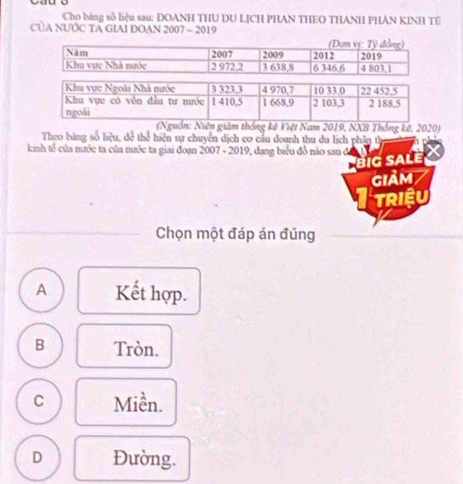 Cho bảng số liệu sau: DOANH THU DU LICH PHAN THEO THANH PHÂN KINH TE
CỦA NƯỚC TA GIAI ĐOAN 2007 - 2019
(Nguồn: Niện giám thống kê Việt Nam 2019, NXB Thống kê, 2020)
Theo bảng số liệu, để thể hiện sự chuyển dịch cơ cầu doanh thu du lịch phân th
kinh x° * của mước ta của mước ta giai đoạn 2007 - 2019, dạng biểu đồ nào san ở
big sale
giảm
Itriệu
Chọn một đáp án đúng
A Kết hợp.
B Tròn.
C Miền.
D Đường.