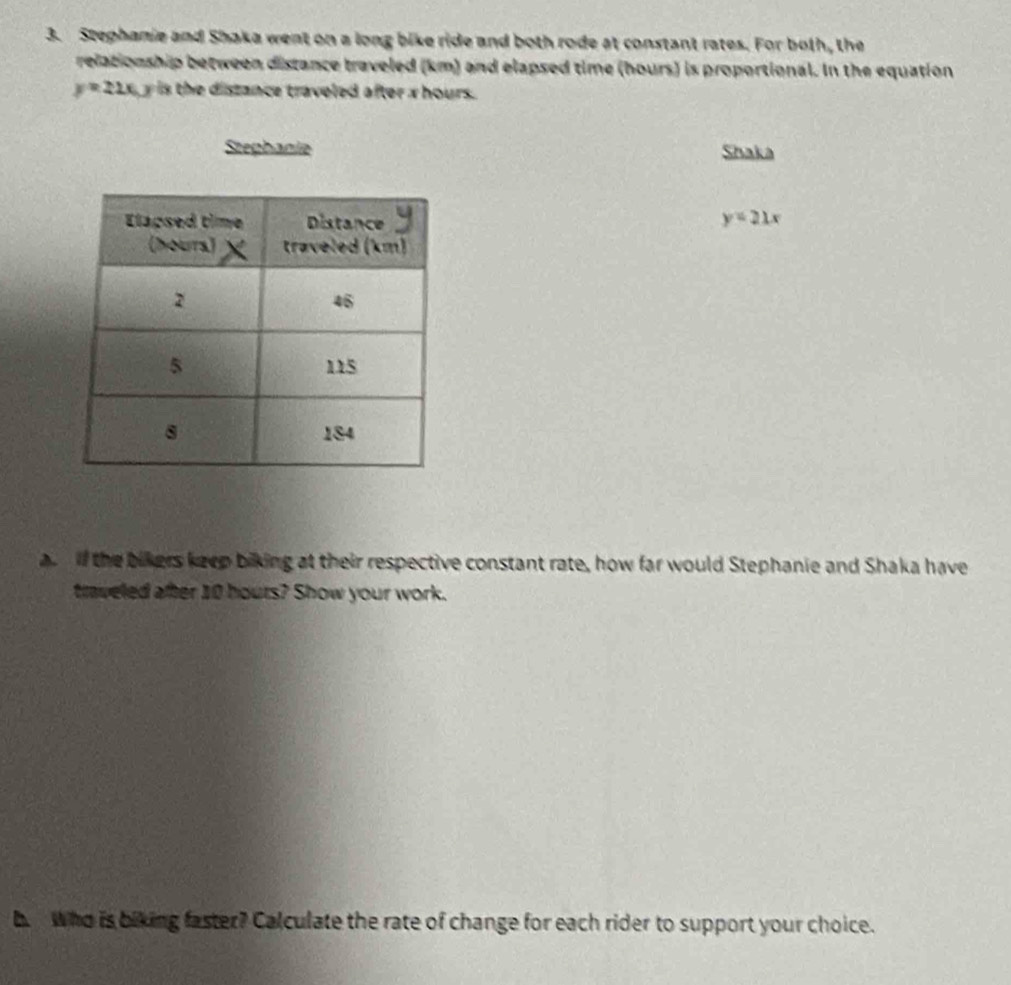 Stephanie and Shaka went on a long bike ride and both rode at constant rates. For both, the
relationship between distance traveled (km) and elapsed time (hours) is proportional. In the equation
y=21x.y is the distance traveled after x hours.
Stephanie Shaka
y=21x
a if the bikers keep biking at their respective constant rate, how far would Stephanie and Shaka have
traveled after 10 hours? Show your work.
b. Who is biking faster? Calculate the rate of change for each rider to support your choice.