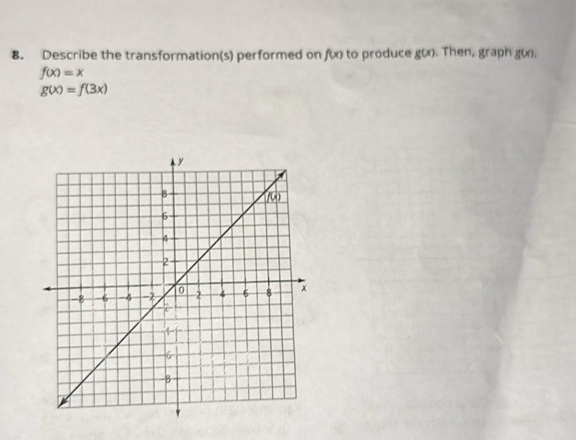 Describe the transformation(s) performed on f(x) to produce g(x) Then, graph g(x).
f(x)=x
g(x)=f(3x)