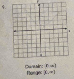 y
9. 
Domain: [0,∈fty )
Range: [0,∈fty )