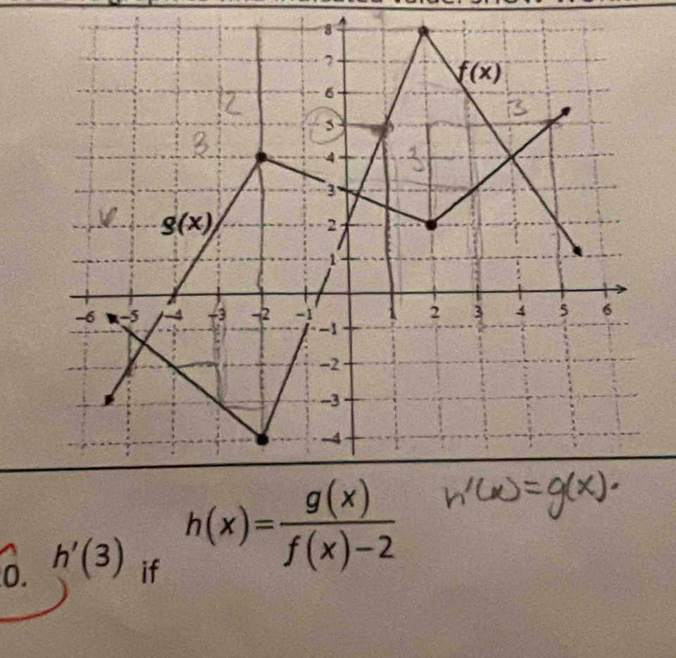 h'(3)
if h(x)= g(x)/f(x)-2 