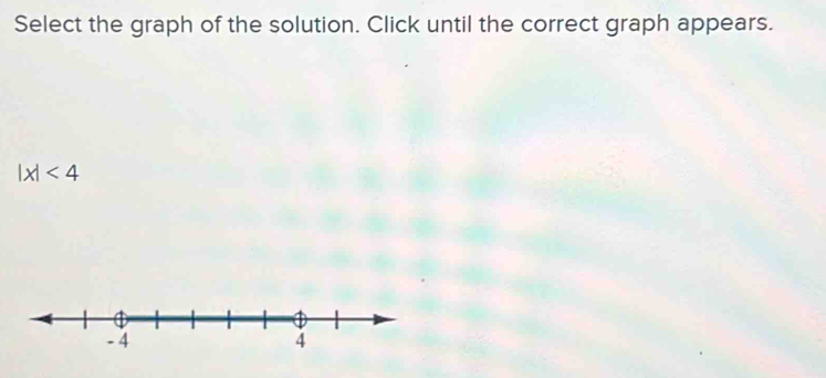 Select the graph of the solution. Click until the correct graph appears.
|x|<4</tex>
4