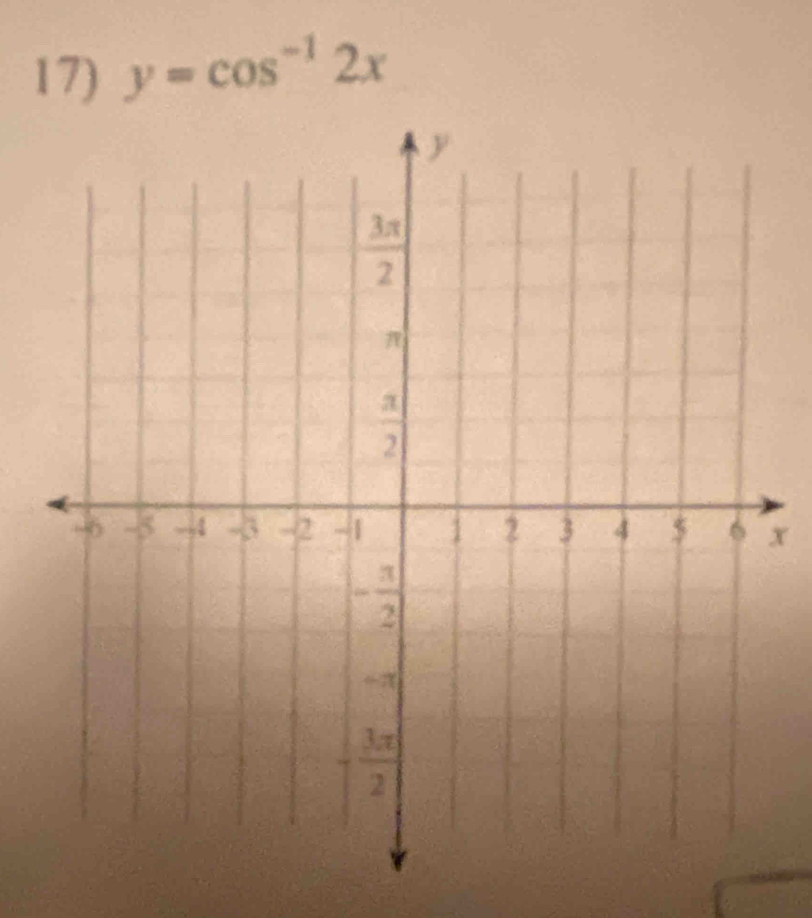 y=cos^(-1)2x
x