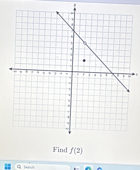 y
x
Find f(2)
Search