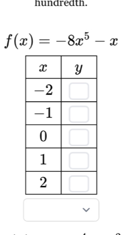 hundredth.
f(x)=-8x^5-x