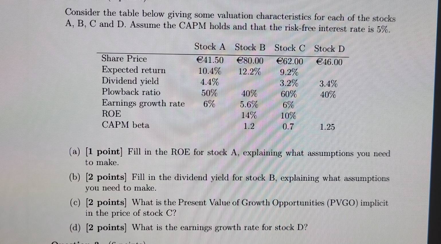 Consider the table below giving some valuation characteristics for each of the stocks 
A, B, C and D. Assume the CAPM holds and that the risk-free interest rate is 5%. 
(a) [1 point] Fill in the ROE for stock A, explaining what assumptions you need 
to make. 
(b) [2 points] Fill in the dividend yield for stock B, explaining what assumptions 
you need to make. 
(c) [2 points] What is the Present Value of Growth Opportunities (PVGO) implicit 
in the price of stock C? 
(d) [2 points] What is the earnings growth rate for stock D?