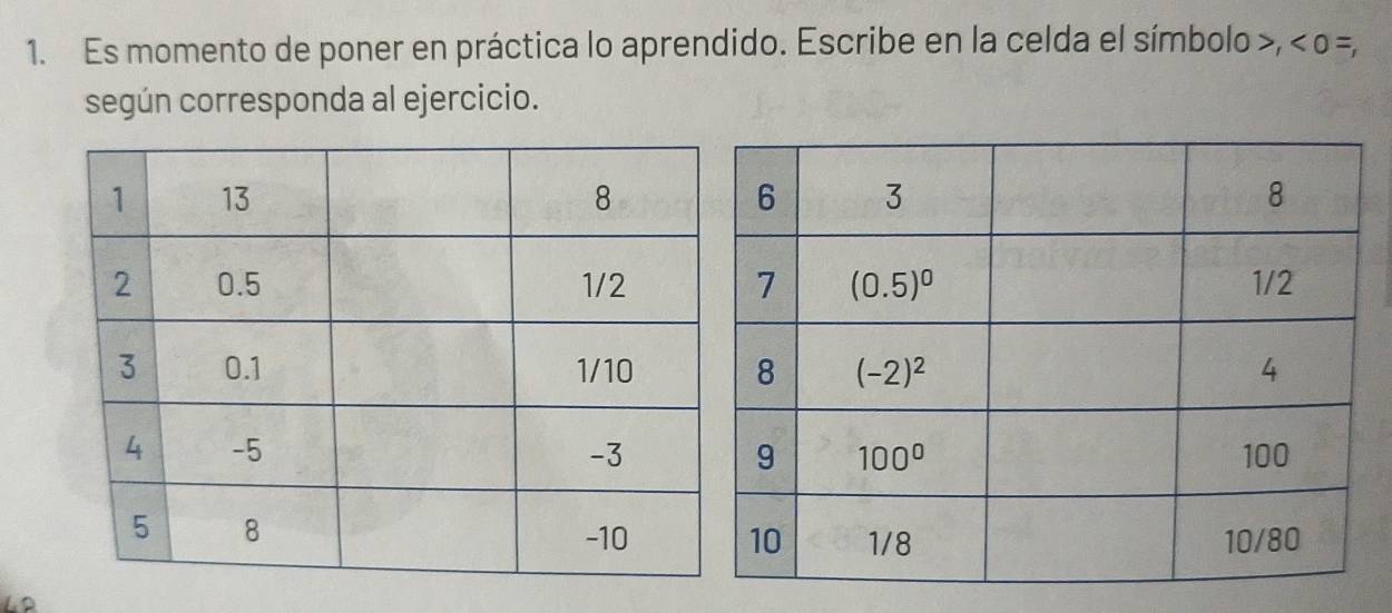 Es momento de poner en práctica lo aprendido. Escribe en la celda el símbolo >, ∠ O=
según corresponda al ejercicio.
L2