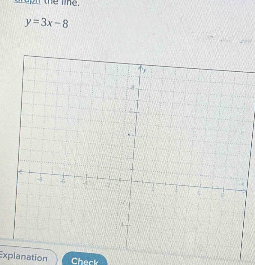 the lne.
y=3x-8
Explanation Check