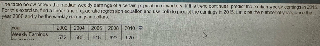 The table below shows the median weekly earnings of a certain population of workers. If this trend continues, predict the median weekly earnings in 2015. 
For this exercise, find a linear and a quadratic regression equation and use both to predict the earnings in 2015. Let x be the number of years since the
year 2000 and y be the weekly earnings in dollars.