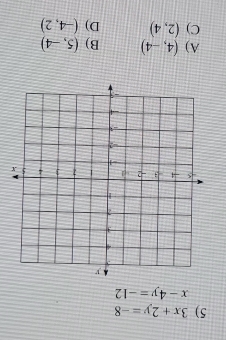 3x+2y=-8
x-4y=-12
A) (4,-4) B) (5,-4)
C) (2,4) D) (-4,2)