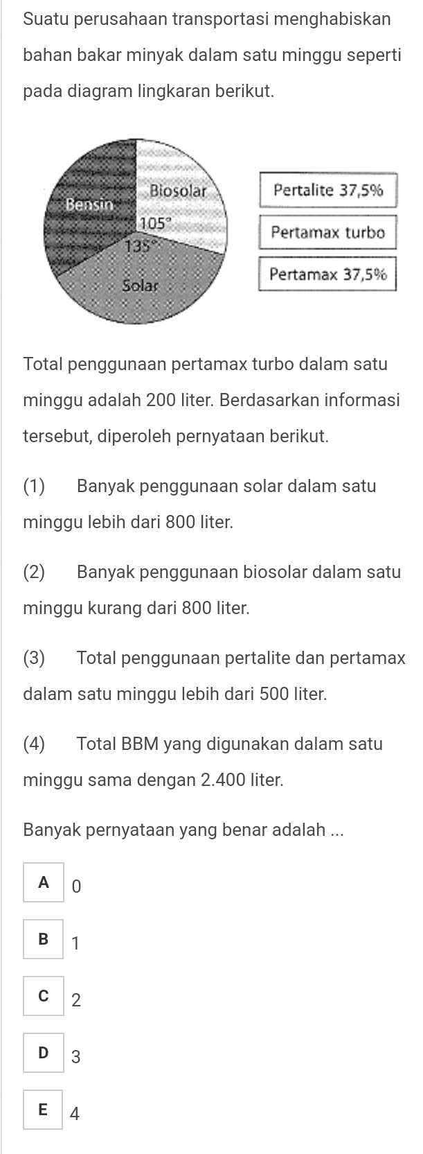 Suatu perusahaan transportasi menghabiskan
bahan bakar minyak dalam satu minggu seperti
pada diagram lingkaran berikut.
Biosolar Pertalite 37,5%
sin
105°
Pertamax turbo
135°
Pertamax 37,5%
Solar
Total penggunaan pertamax turbo dalam satu
minggu adalah 200 liter. Berdasarkan informasi
tersebut, diperoleh pernyataan berikut.
(1) Banyak penggunaan solar dalam satu
minggu lebih dari 800 liter.
(2) Banyak penggunaan biosolar dalam satu
minggu kurang dari 800 liter.
(3) Total penggunaan pertalite dan pertamax
dalam satu minggu lebih dari 500 liter.
(4) Total BBM yang digunakan dalam satu
minggu sama dengan 2.400 liter.
Banyak pernyataan yang benar adalah ...
A 0
B 1
C 2
D 3
E 4